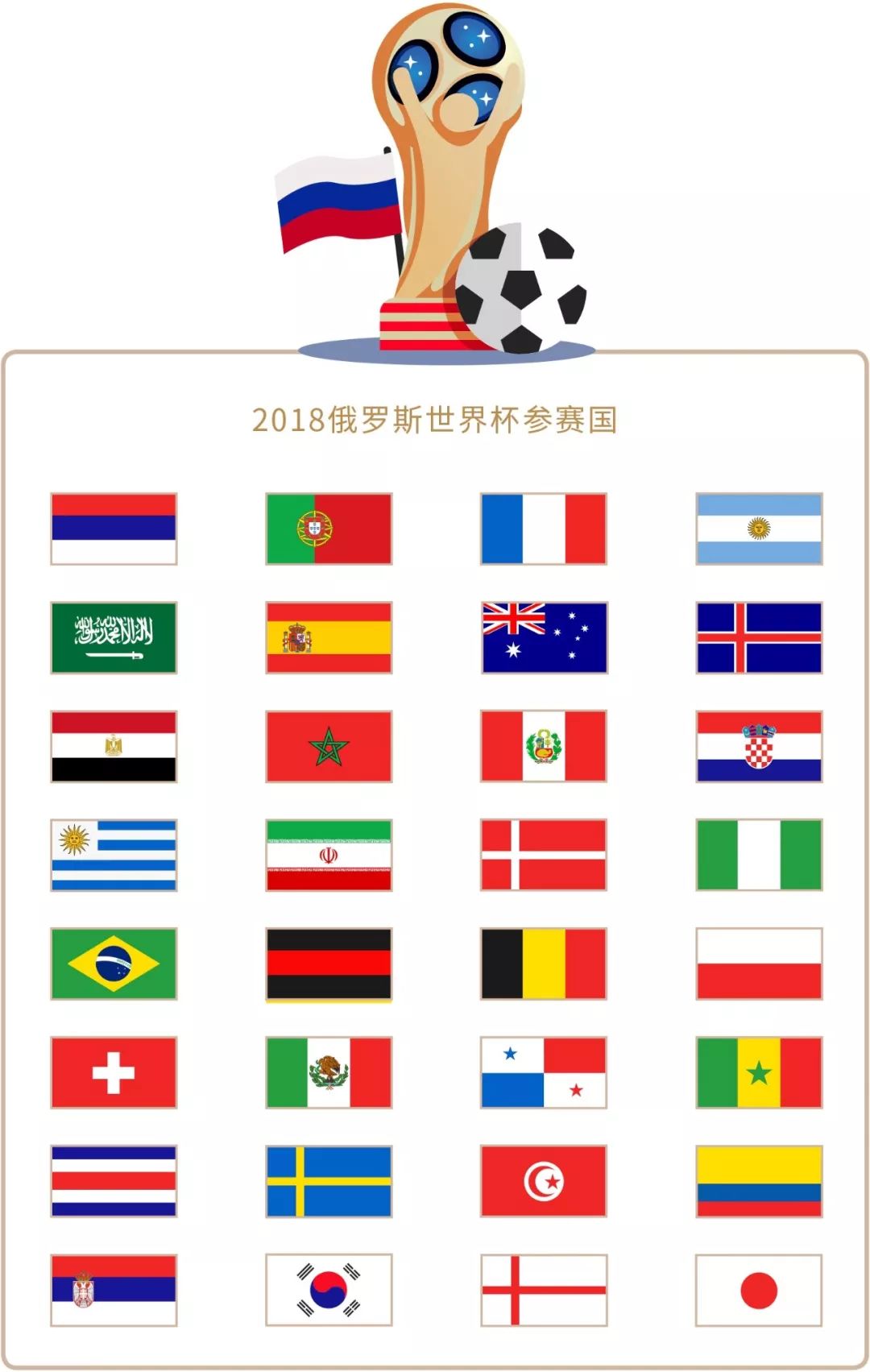 再度执哨国